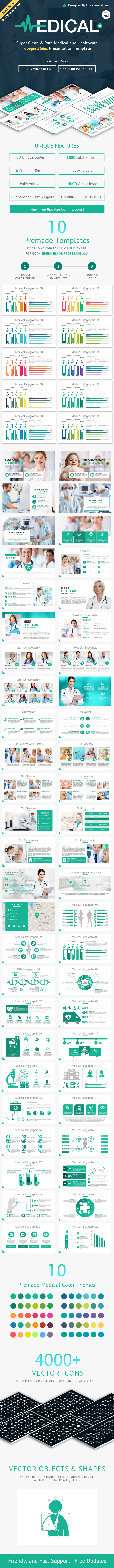 Medical and Healthcare Google Slides Presentation Template - Google Slides Presentation Templates