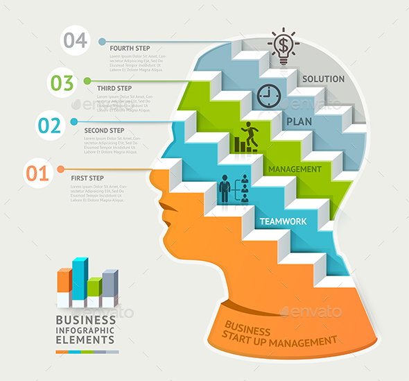 Businessman Head Thinking Concept Infographic Template. in Infographic Templates - product preview 1