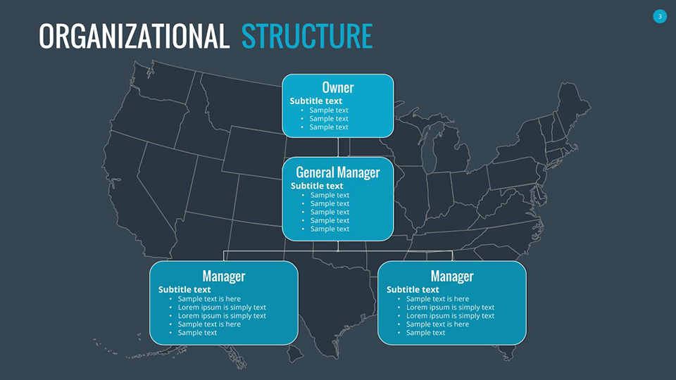 organizational charts google slidessananik | graphicriver organizational charts google slidessananik | graphicriver, Presentation templates