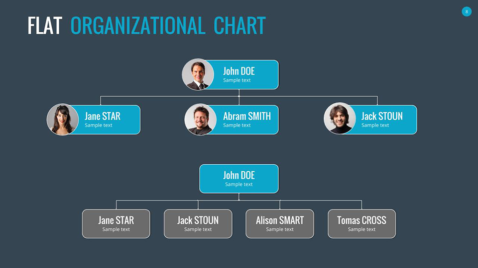 google-slides-organizational-chart