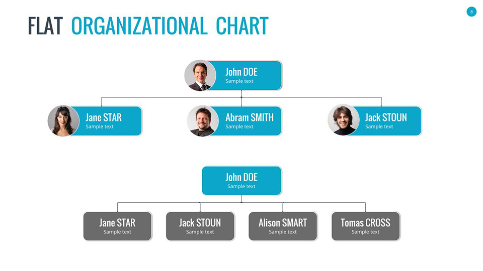 Organizational Charts Google Slides by SanaNik | GraphicRiver