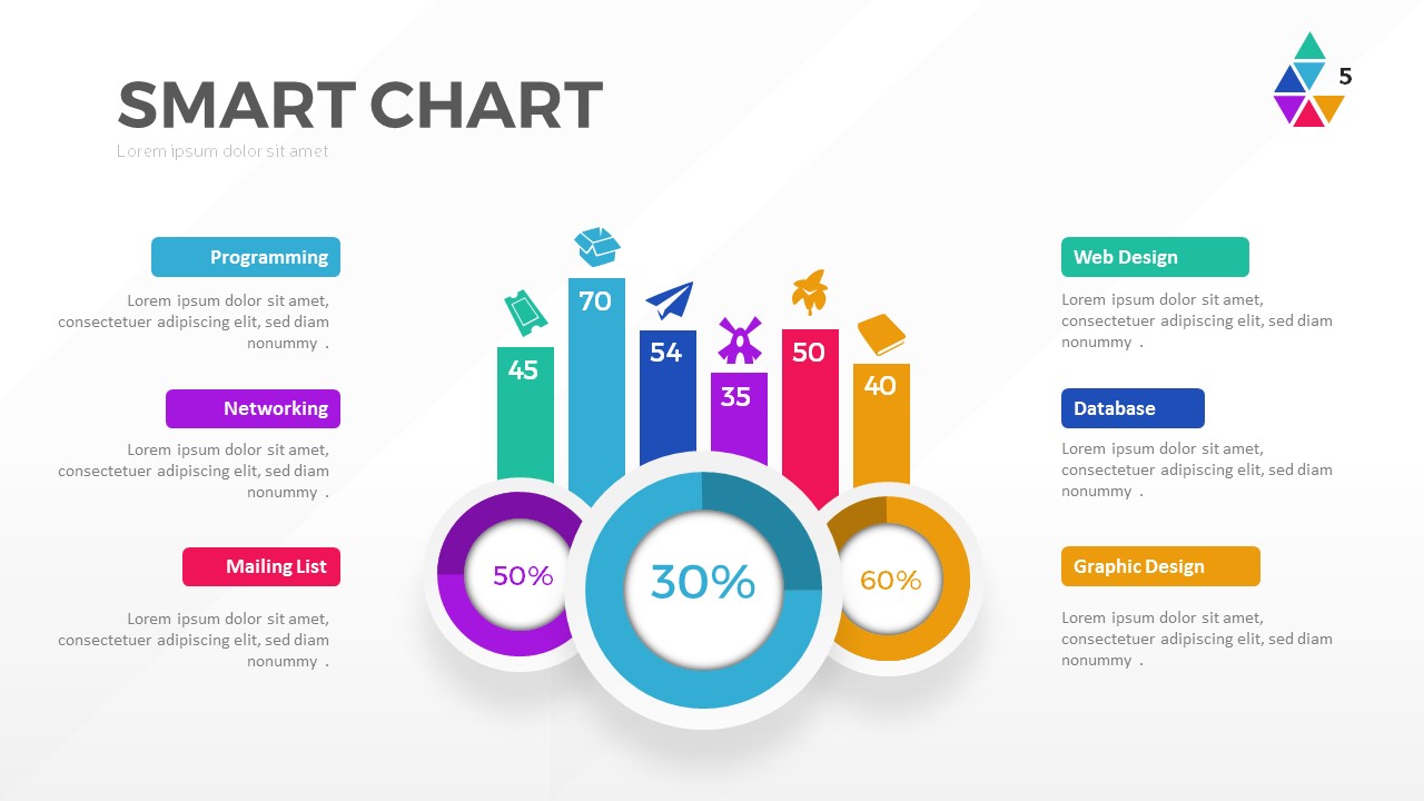 Powerpoint Smart Chart Templates