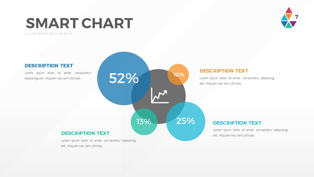 Smart Chart PowerPoint Presentation Template, Presentation Templates