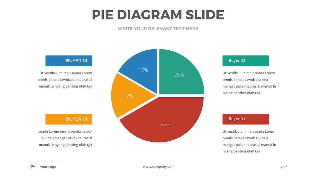 Big Data - Multipurpose PowerPoint Template (V.28) by Shafura ...