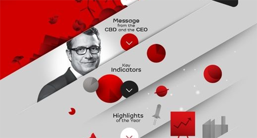 Corporate and Business Presentations - Download Template for After Effect