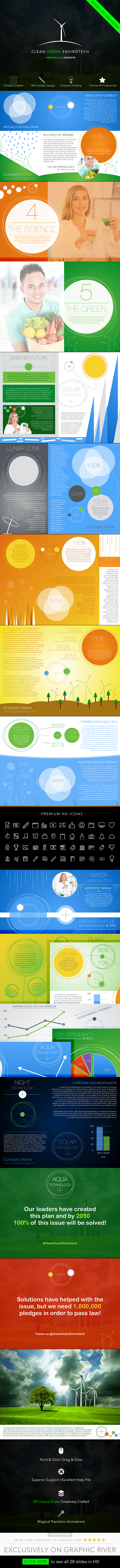 Clean Green Envirotech Keynote Presentation - Business Keynote Templates