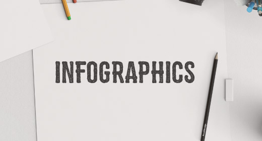 Travel infographics and elements