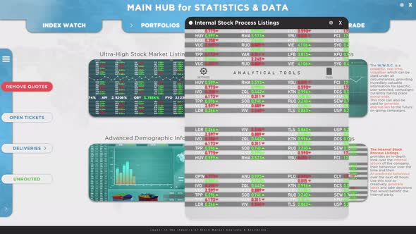 Mock Up Animation of Financial Stock Market Data Software alt