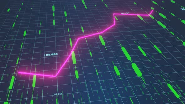 Digital stock market trend