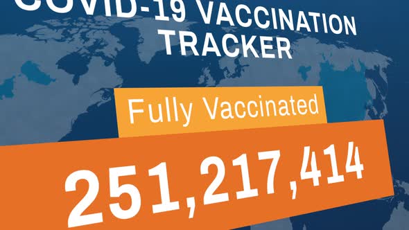 Covid-19 global vaccination tracker chart