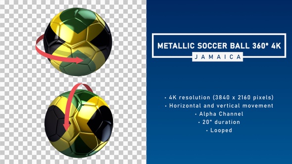Metallic Soccer Ball 360º 4K - Jamaica