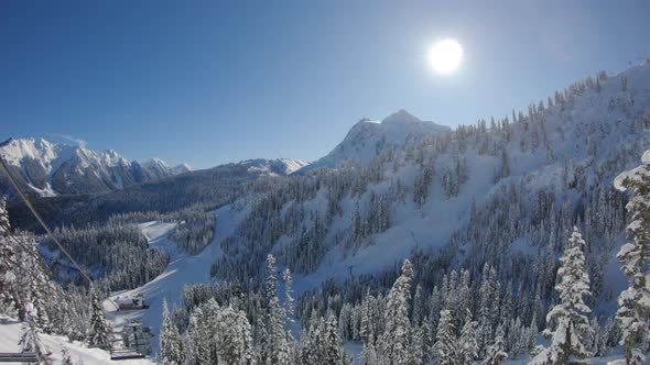 Chairlift Perspective Looking Around Scenic Ski And Snowboard Resort alt