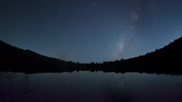 Milky Way Galaxy Time Lapse motion.