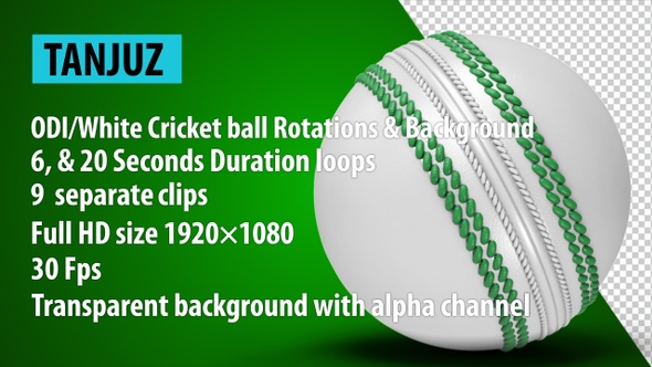 ODI/White Cricket Ball Rotations And Background