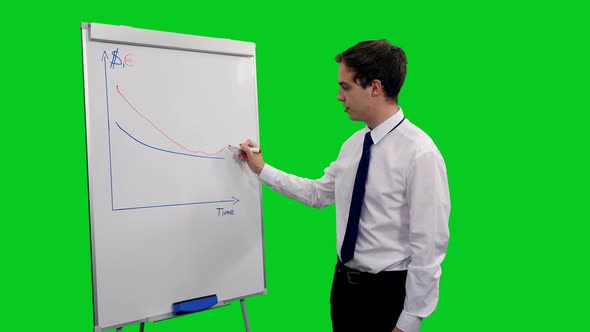 Young Business Man Presenting Price Trends With Dollar And Euro On Stock Market