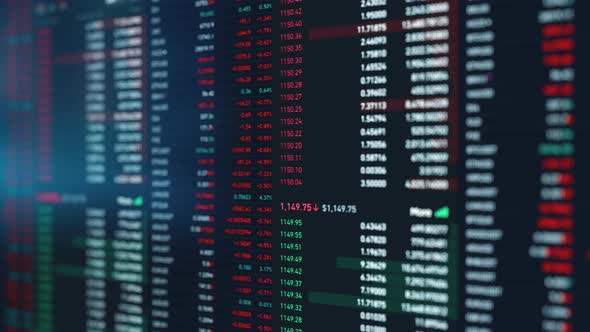 Stock Market or Stock Exchange Information with Data of Price Change and Volume alt