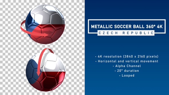 Metallic Soccer Ball 360º 4K - Czech Republic