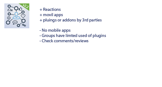 IDEAS - Social Network - SocialKit