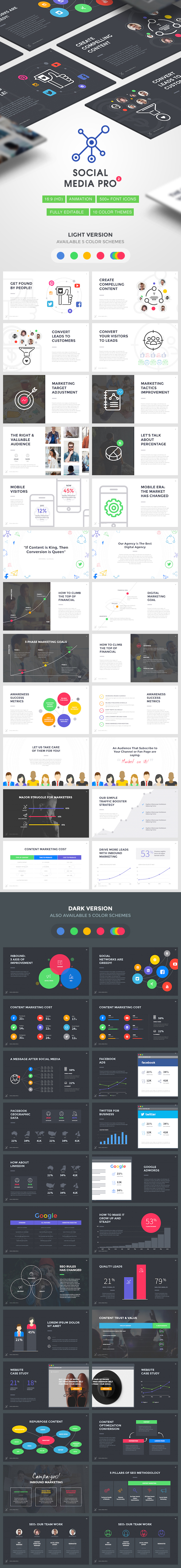 Social Media PRO 2 - Marketing Keynote Template - Keynote Templates Presentation Templates