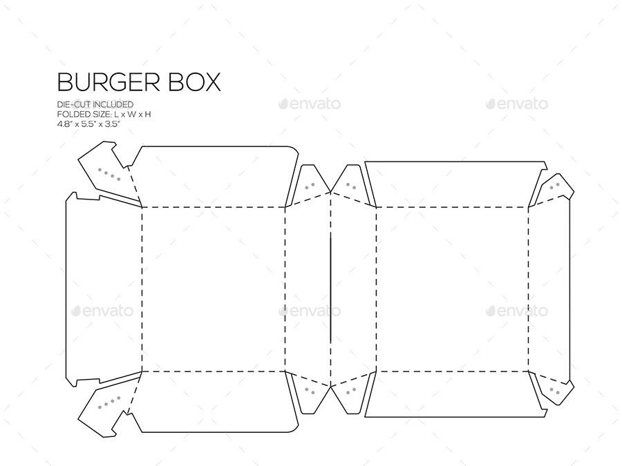 Star Profile Food Technology Template