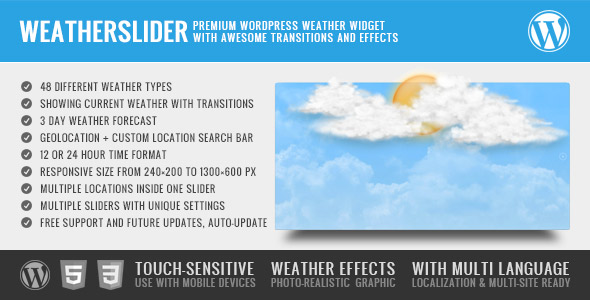 Animated Weather Widget Wordpress