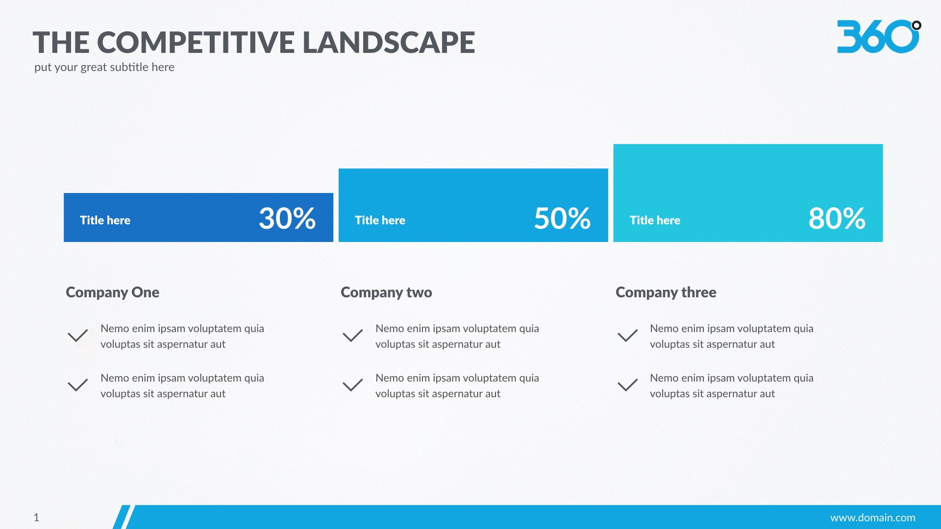 Office 365 business email outlook image