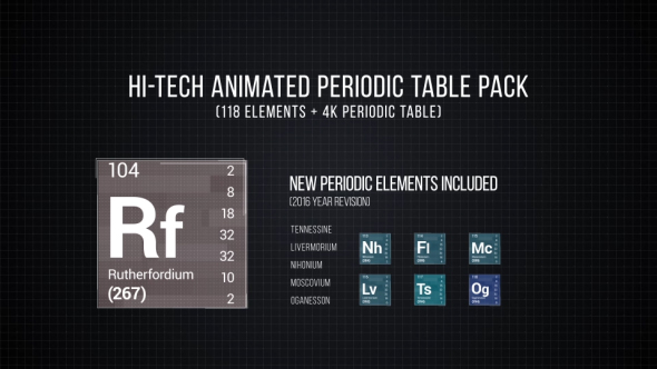 Hi-Tech Periodic Table Pack