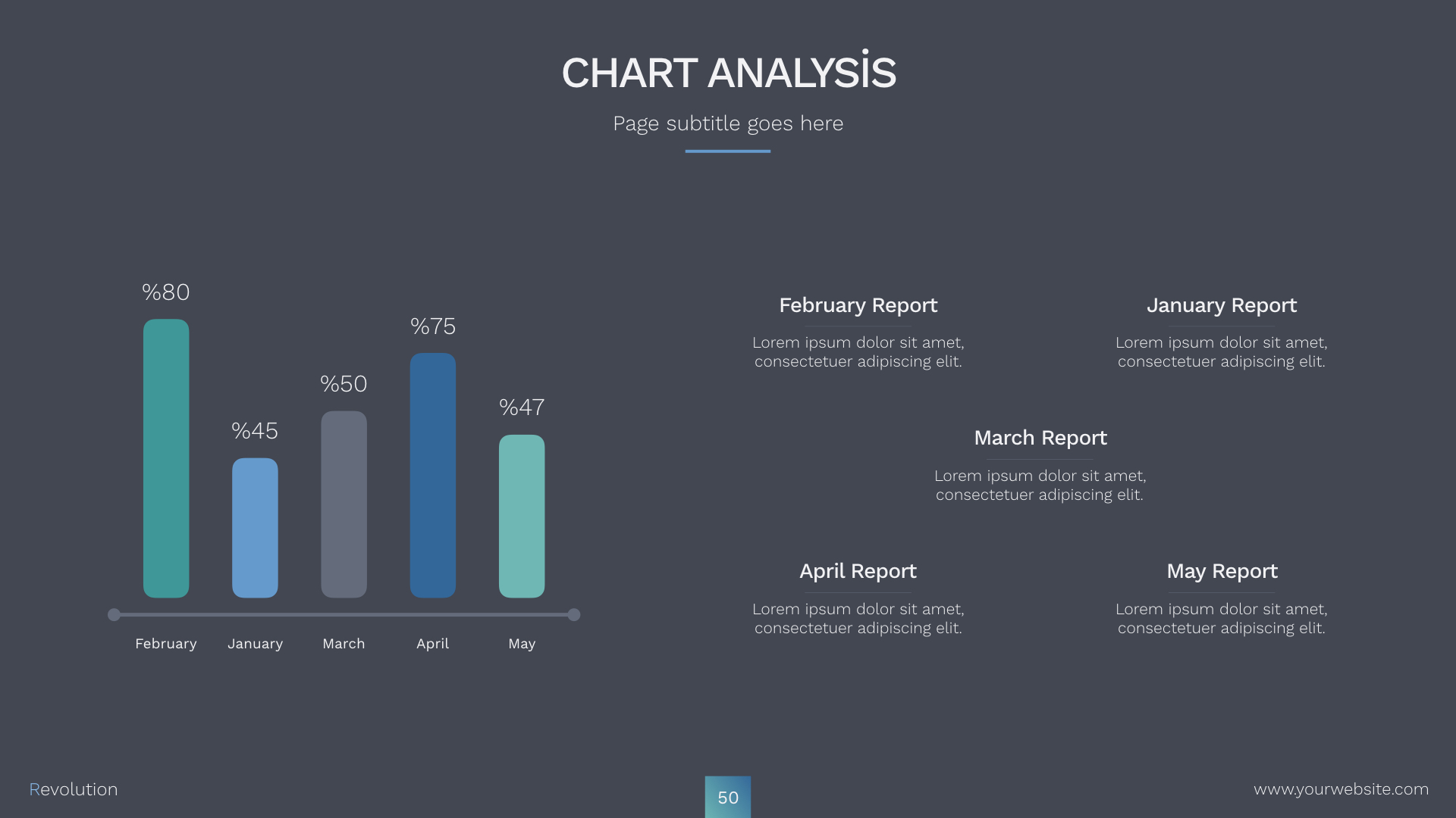 Revolution - Creative Powerpoint Template, Presentation Templates ...