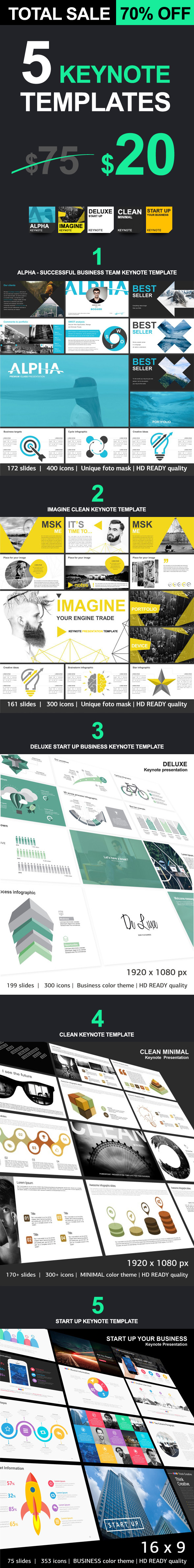 Keynote Themes For Sale | business keynote templates sale by evgenybagro graphicriver Keynote Themes For Sale | business keynote templates sale by evgenybagro graphicriver