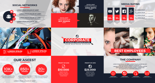 Business Presentations