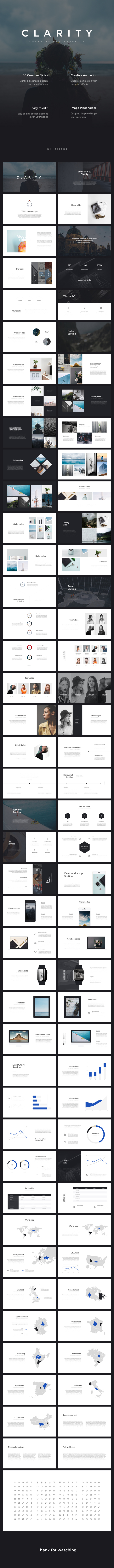 Clarity PowerPoint Presentation - PowerPoint Templates Presentation Templates
