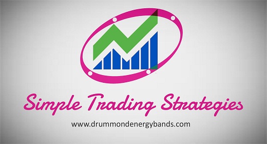 Oil Futures Trading Strategies