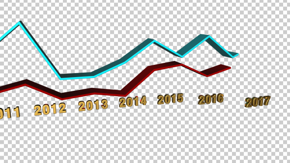 3D Bar Chart Growing Years alt