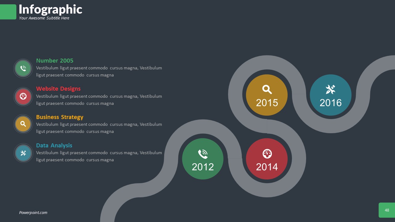 evolution of computer powerpoint presentation