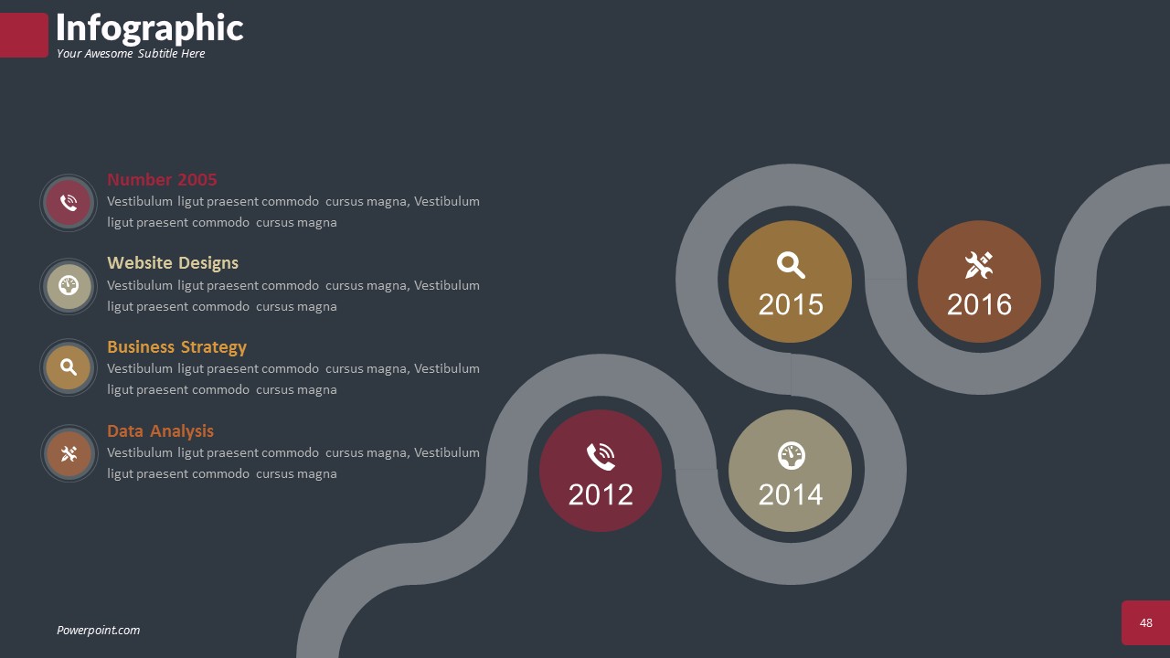 Evolution Powerpoint Presentation By Butu85 | GraphicRiver