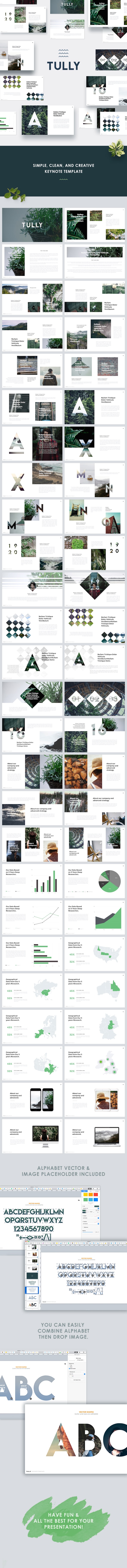 Tully - Clean Keynote Template - Keynote Templates Presentation Templates