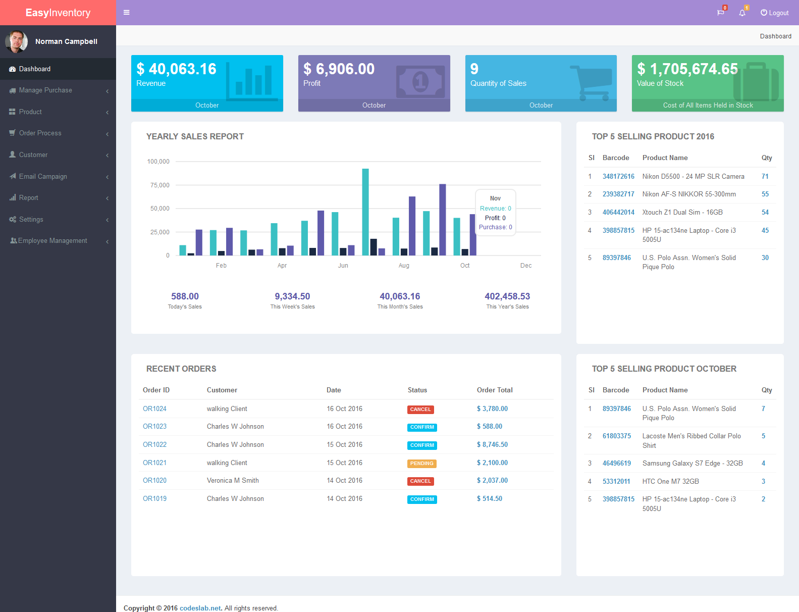 html invoice form in codes CodeCanyon  by Easy Inventory lab