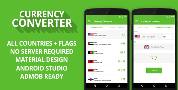 Currency Converter + Admob Ready - CodeCanyon Item for Sale