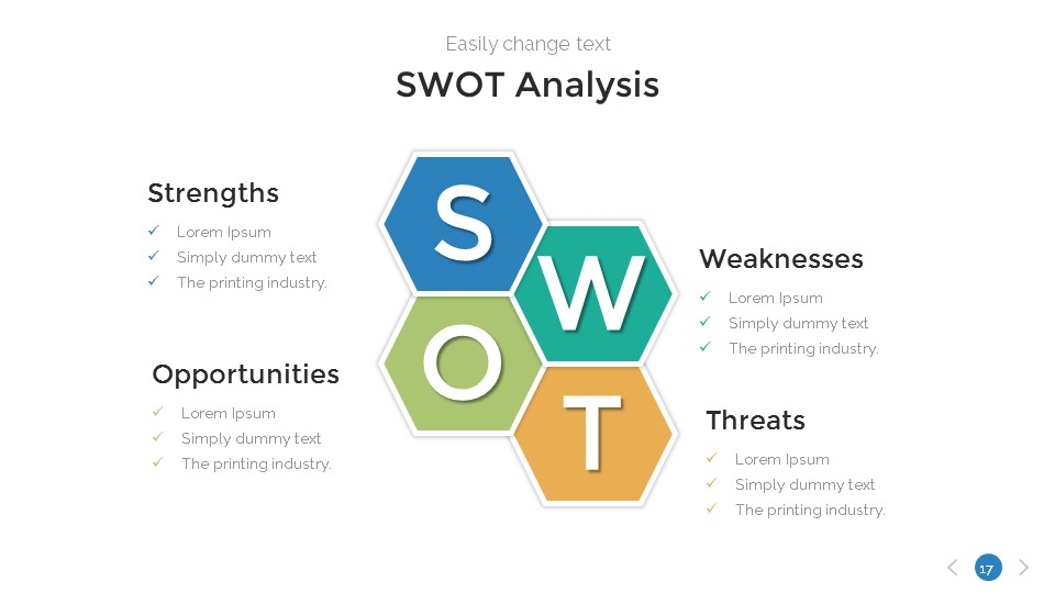 SWOT Analysis PowerPoint Template, Presentation Templates | GraphicRiver