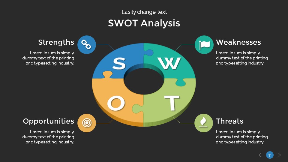 SWOT Analysis PowerPoint Template, Presentation Templates | GraphicRiver