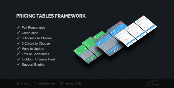 Pricing Tables Framework - CodeCanyon Item for Sale
