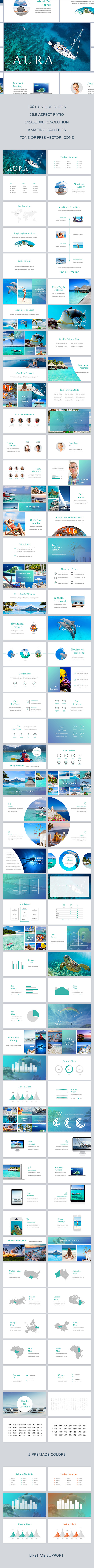 Aura Keynote Template - Keynote Templates Presentation Templates