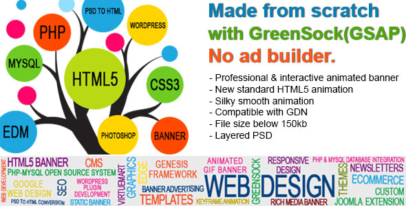 Web Business HTML5 Ad Banners with GreenSock - CodeCanyon Item for Sale