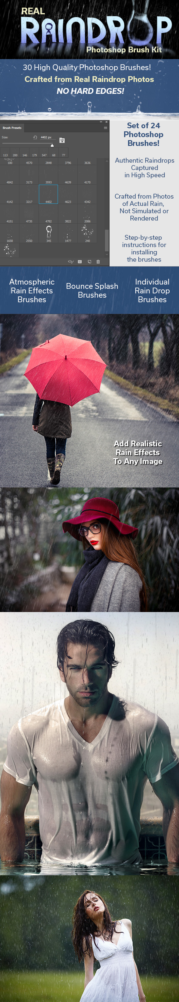 Real Raindrop Photoshop Brush Kit - Brushes Photoshop