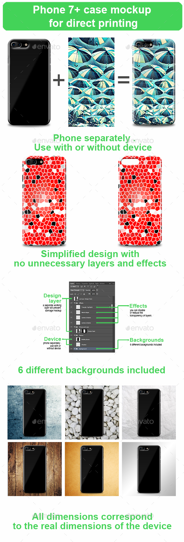 Phone 7 plus Case Mockup for Direct Printing - Miscellaneous Print
