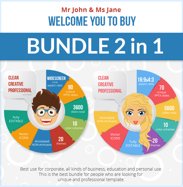 Business Plan Bundle Mr John & Ms Jane - PowerPoint Templates Presentation Templates