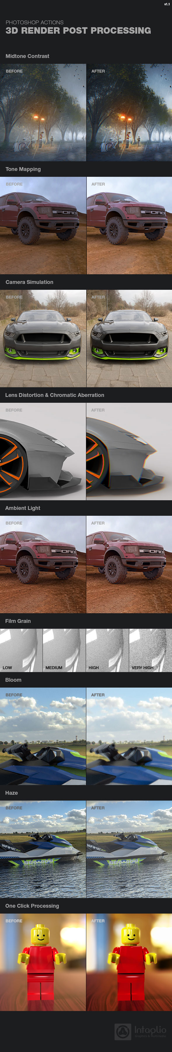 3D Render Post Processing Photoshop Actions - Actions Photoshop