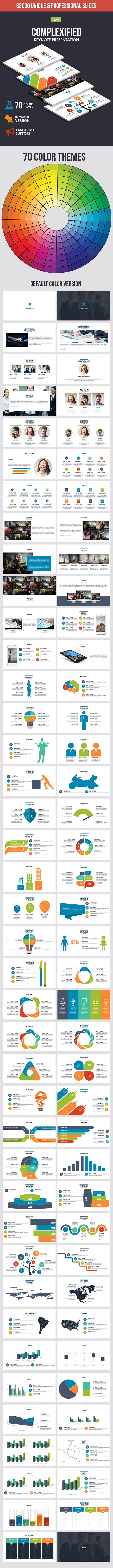Complexified - Multipurpose Keynote Template - Business Keynote Templates