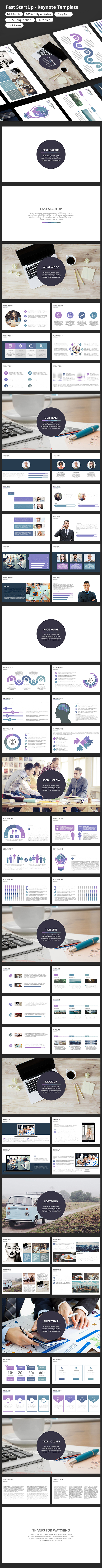 Fast StartUp - Keynote Template - Business Keynote Templates