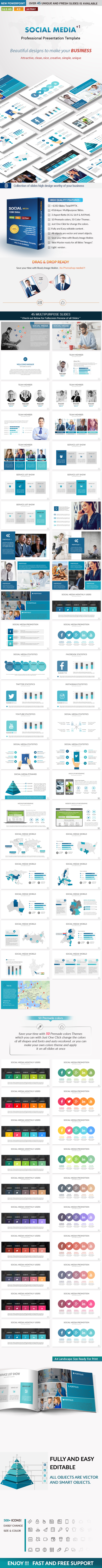 Social media Business PowerPoint Presentation Template - Business PowerPoint Templates